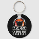 Search for cna key rings Funny