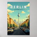 Search for capital city posters Popular city destination