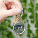 Search for door key rings Europe