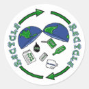 Search for save environment stickers Protect