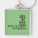 Search for hugger key rings Not a hugger