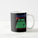 Search for risk management mugs Community support