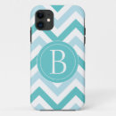 Search for robin egg blue iphone cases Turquoise