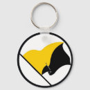 Search for anarcho key rings Voluntaryism
