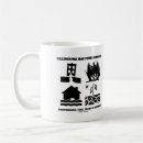 Search for earthquakes mugs California
