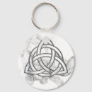 Search for knot key rings Trinity