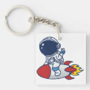 Search for planet key rings Cartoon