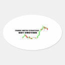 Search for day trading stickers Forex