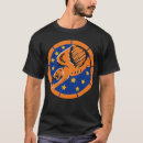 Search for tuskegee airmen tshirts Ww2