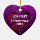 Search for relationship christmas tree decorations Heart