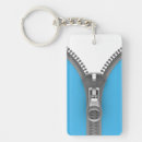 Search for realistic key rings Funny