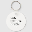 Search for tattoo ink key rings Tattoo healing process