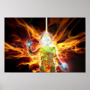 Search for alchemy art Esoteric