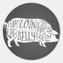 Search for pork cuts stickers Butcher