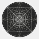 Search for dimensional stickers Portal