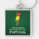 Search for symptoms key rings Women
