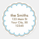 Search for turquoise and brown stickers Aqua