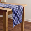 Search for navy blue table runners Plaid