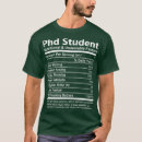 Search for alphonse mucha tshirts Phd
