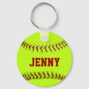 Search for lady fitted key rings Workout