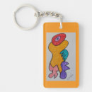 Search for markers key rings Drawing