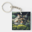 Search for green camouflage key rings Forest