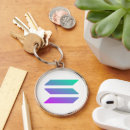 Search for currency key rings Hodl