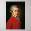 Search for mozart art Composer