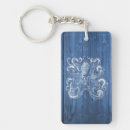 Search for blue background key rings effect