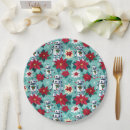 Search for robot plates Retro