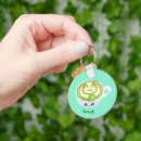 Search for green tea key rings Latte