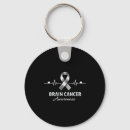 Search for brain cancer key rings Fatherâ