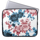 Search for patches electronics Floral