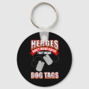 Search for anti dog key rings Funny election