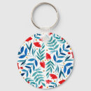 Search for magic garden key rings Watercolor