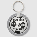 Search for white gray key rings For kids