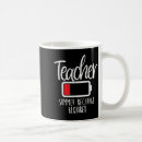 Search for required mugs Tradition