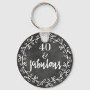 Search for laugh rounded key rings Typography