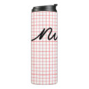 Search for electrocardiogram mugs Cardiology