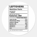 Search for nutritional stickers Celebration