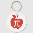 Search for math teacher humour key rings Education