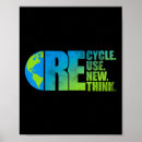 Search for environmental sustainability posters Nature lover