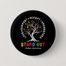 Search for self talk badges Life affirming strategies