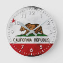 Search for california republic flag art State