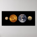 Search for planet earth posters Planetary