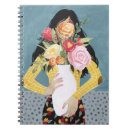 Search for vase Feminism