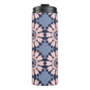 Search for form travel mugs Pattern