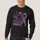 Search for in loving memory hoodies Tribute