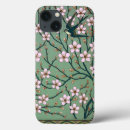 Search for walter crane iphone cases Birds