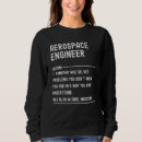 Search for aerospace clothing Title